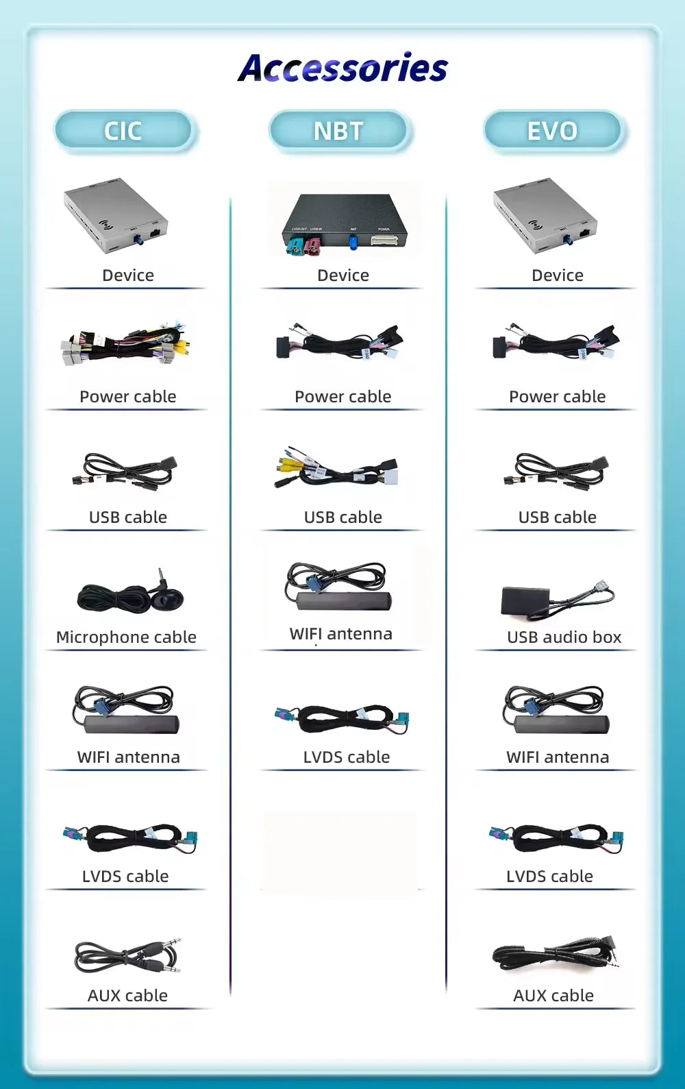 Premium Wireless CarPlay & Android Auto™