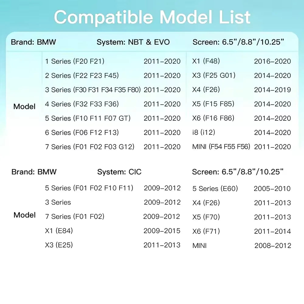 Premium Wireless CarPlay & Android Auto™